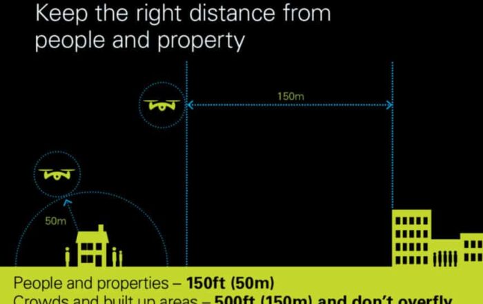 Drone laws uk