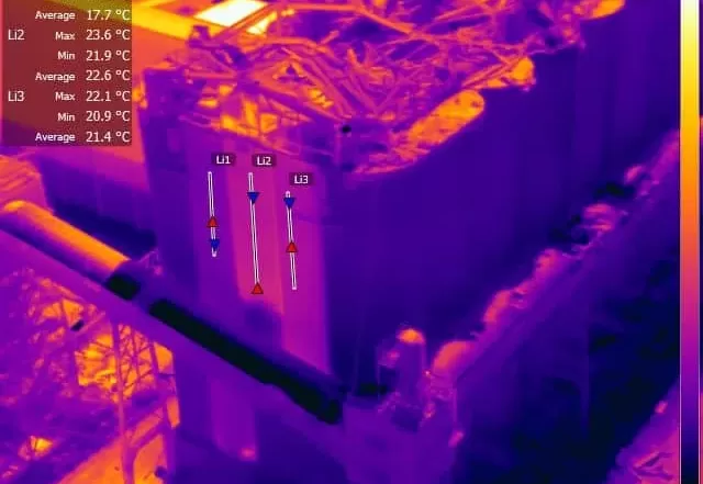 Thermal Imaging to Industry Category Level 2