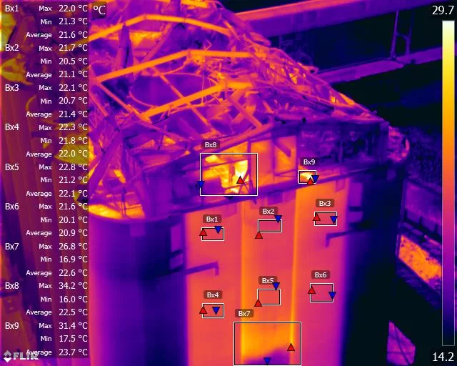 Thermal Imaging Fire Temperature Measurement