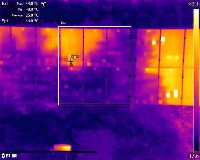 © 2019 - Common Causes of Solar System Under Performance
