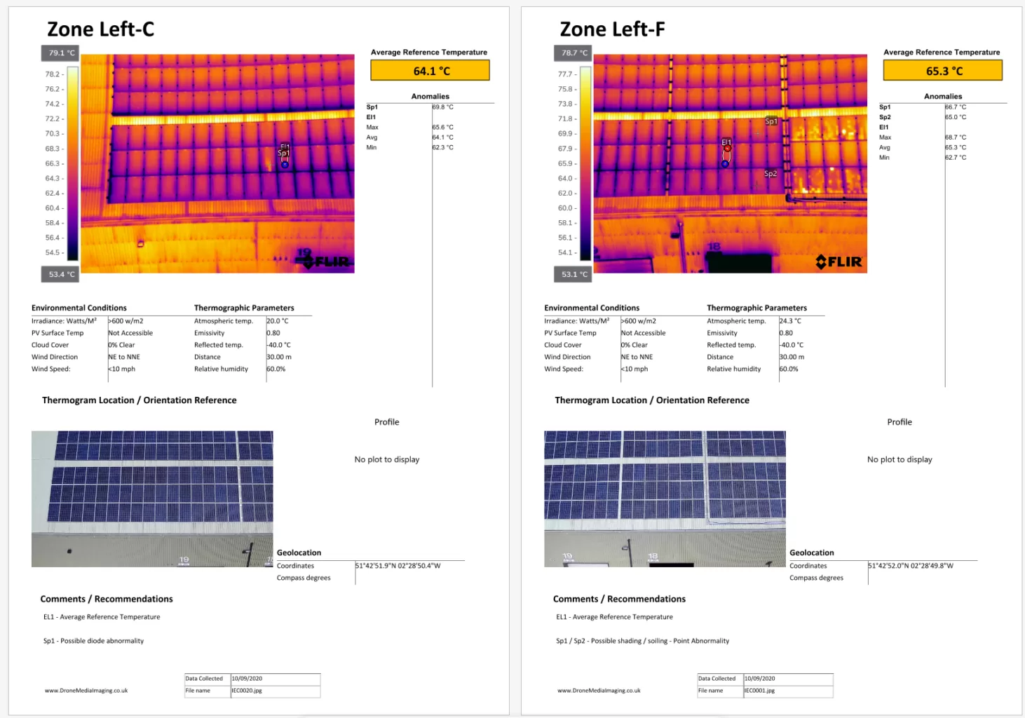 IEC Solar Panel Fault Report IEC Solar Panel Fault Report